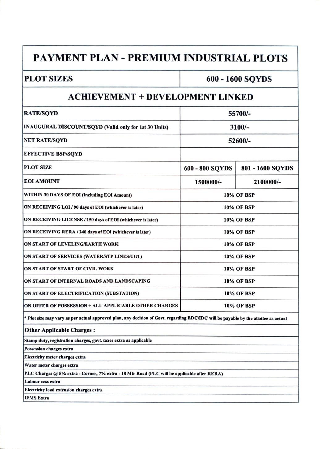 Official Payment Plan — Premium Industrial Plots