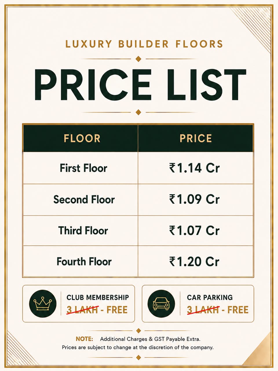 Price List — Luxury Builder Floors