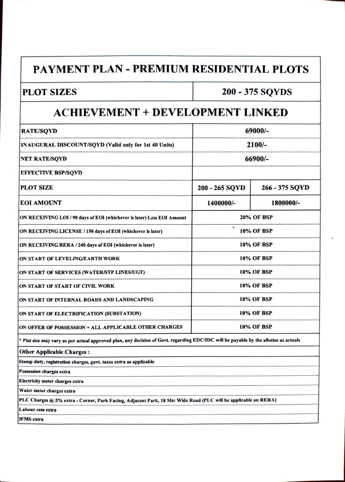 Official Payment Plan — Premium Residential Plots